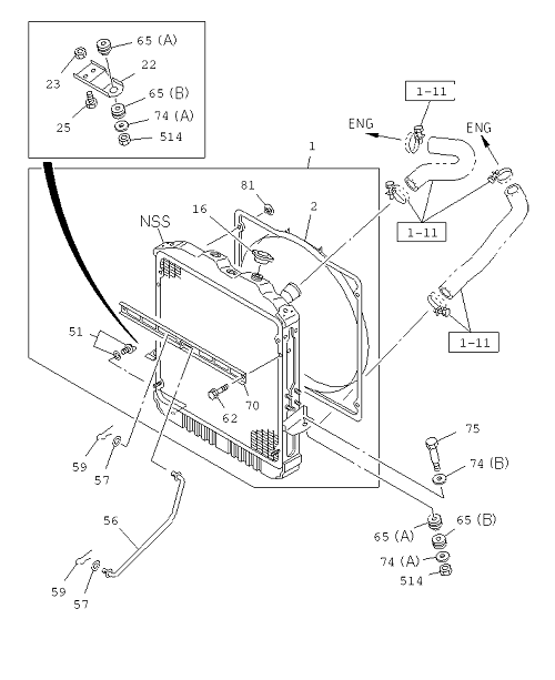 Partial Engine